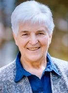 ANTONIJA PREGLAV pd. Tišijenkova