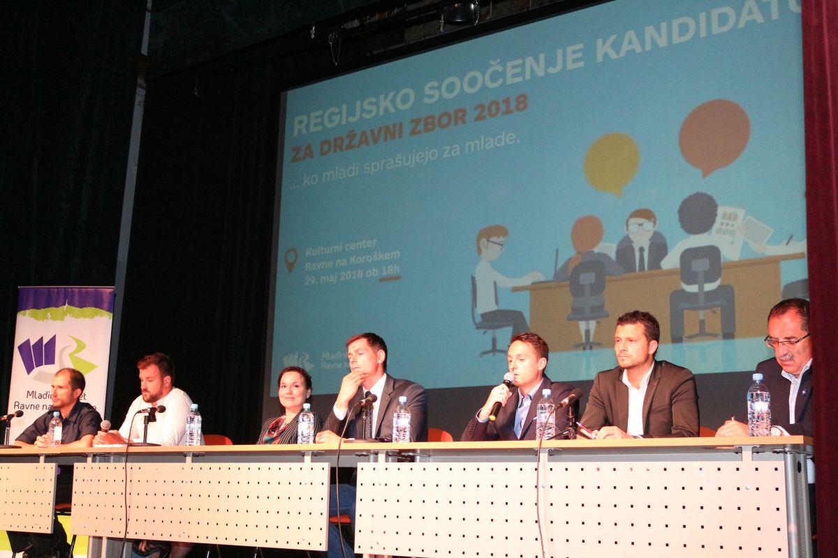 FOTO IN VIDEO: Kandidati Mežiške doline predstavili svoje predloge za izboljšanje položaja mladih