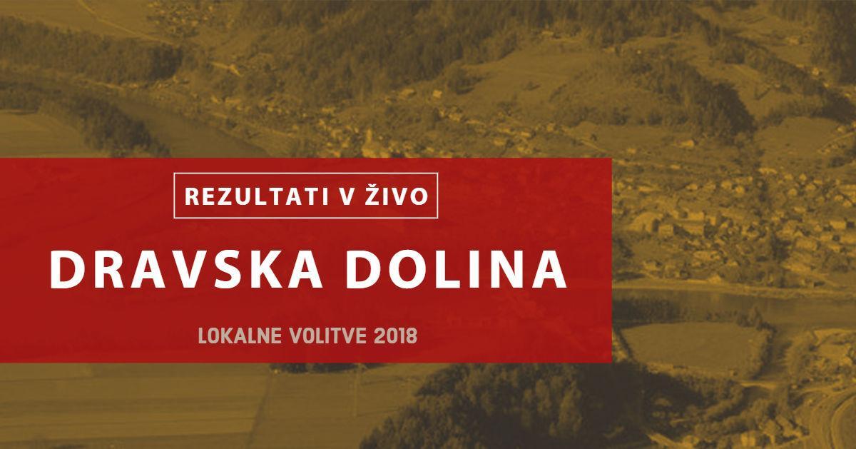 Lokalne volitve 2018: Rezultati v živo - Dravska dolina