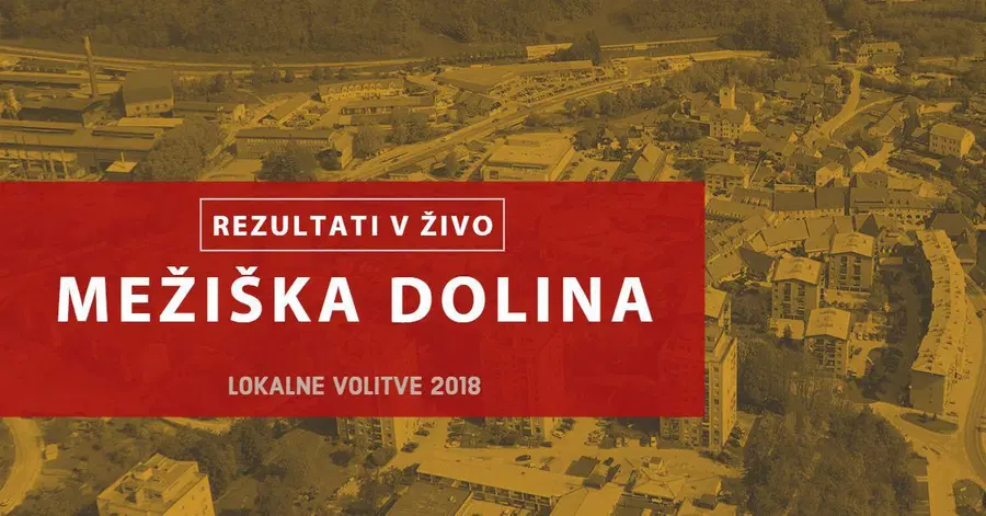 Lokalne volitve 2018: Rezultati v živo - Mežiška dolina