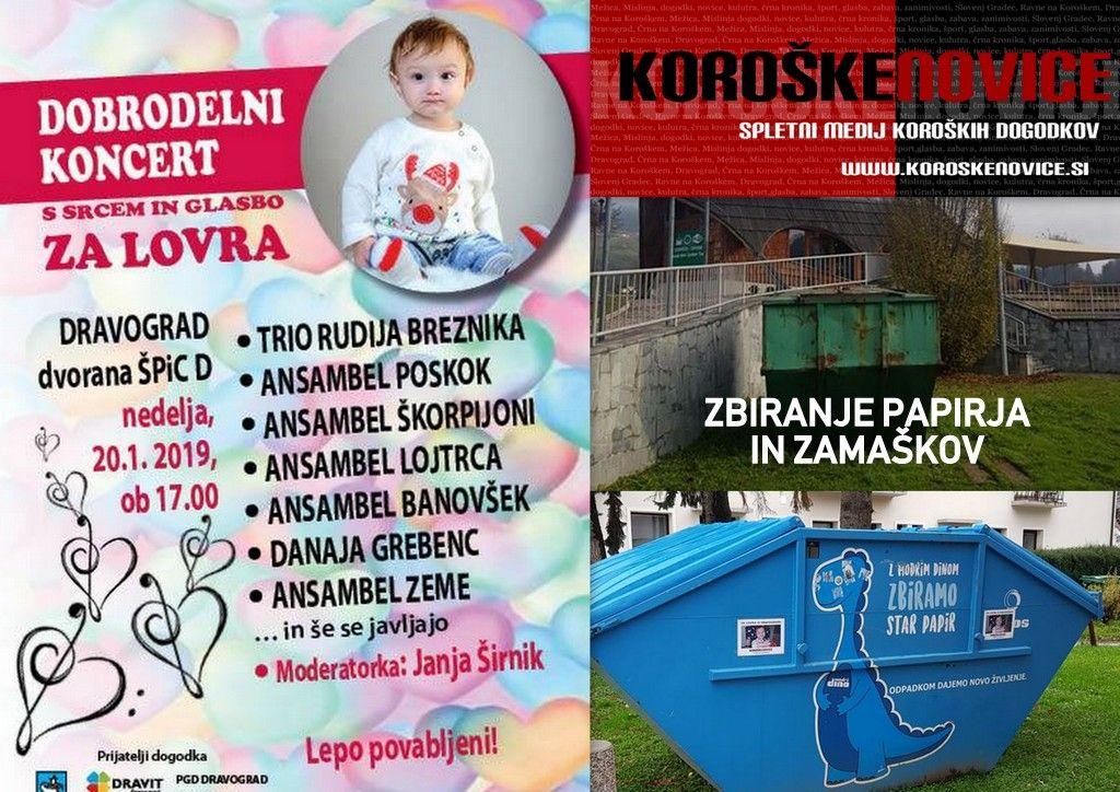 Dobrodelna akcija za Lovra - lokacije za oddajo papirja in zamaškov