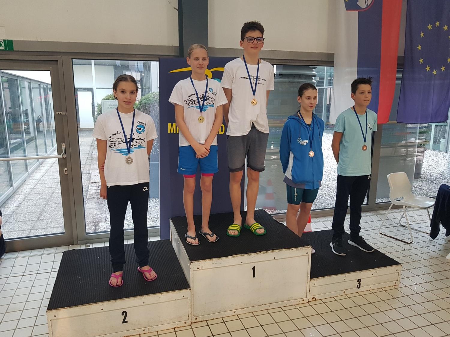 FOTO: Mladi plavalci Fužinarja so bili uspešni na plavalnem mitingu "Pomlad 2019"