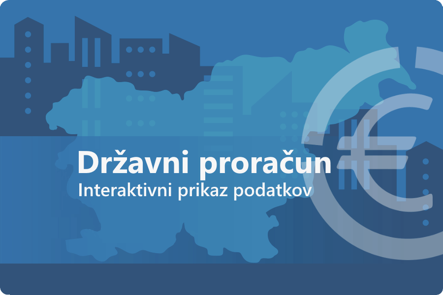 Vas zanima, koliko in kam gre denar v vaši občini?