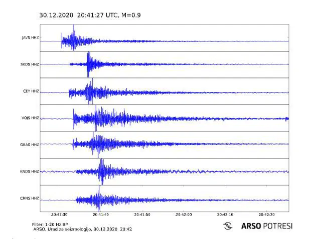 Zmeren potresni sunek v bližini Podčetrtka