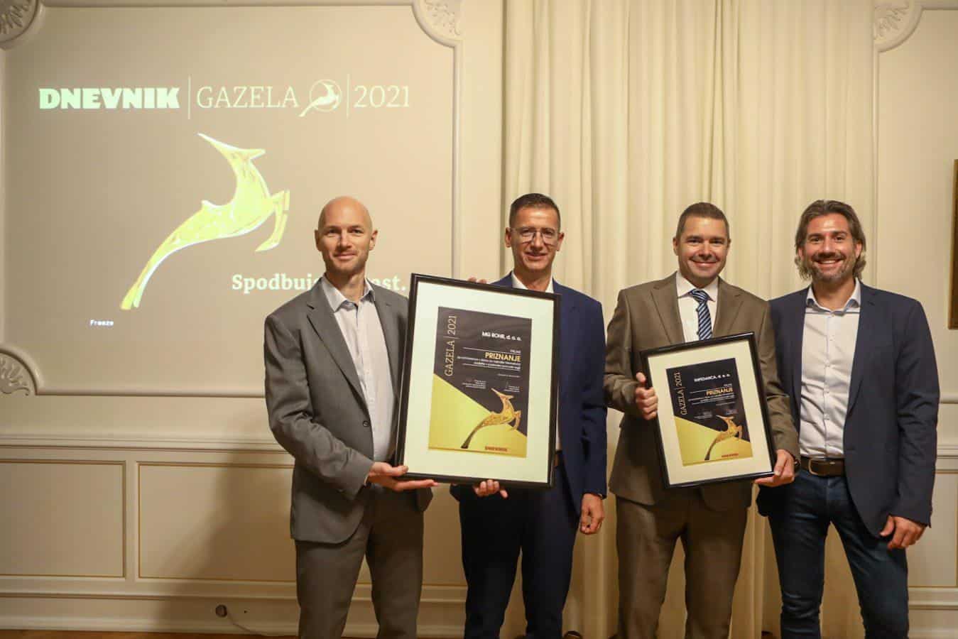 Gazela podravsko-pomurske regije 2021 je koroško podjetje MG Rohr