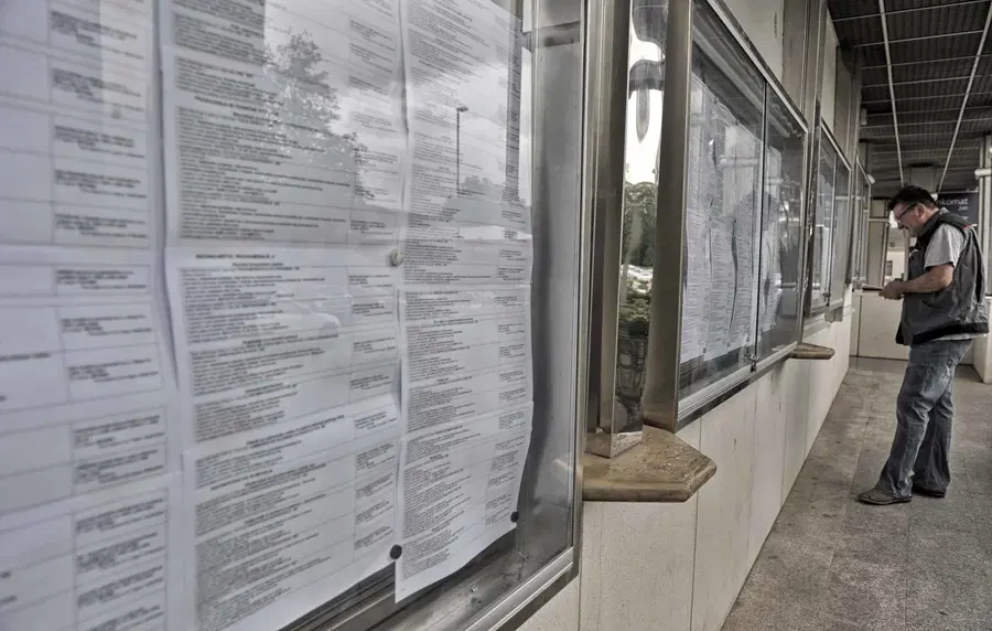 Število registriranih brezposelnih na novi najnižji ravni po 1990