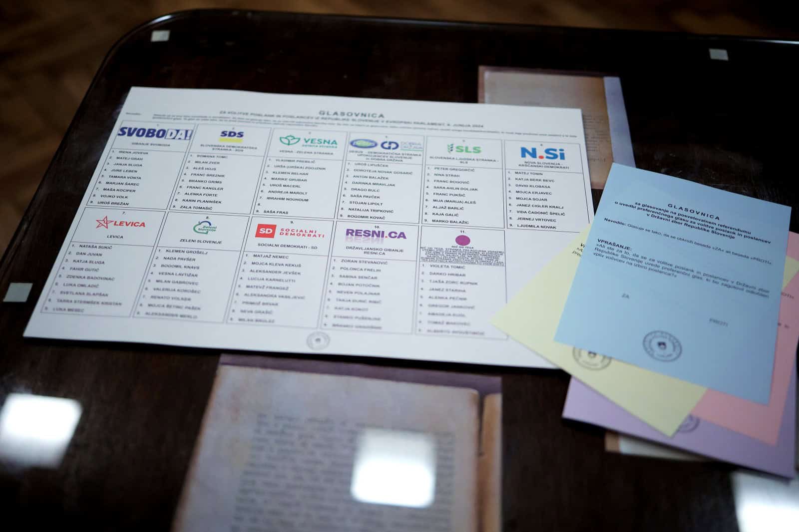 Po 80 odstotkih preštetih glasovnic v EP SDS s štirimi poslanci, Svoboda z dvema, s po enim Vesna, NSi in SD