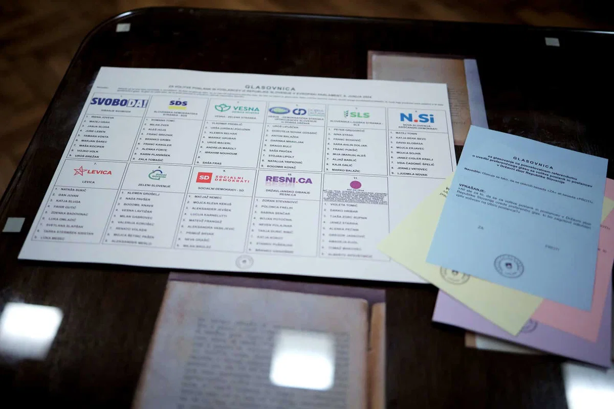 Po 80 odstotkih preštetih glasovnic v EP SDS s štirimi poslanci, Svoboda z dvema, s po enim Vesna, NSi in SD