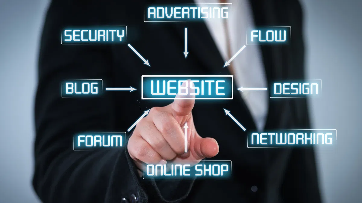 Vaša spletna stran ni prostor za naključja – izdelavo zaupajte strokovnjakom