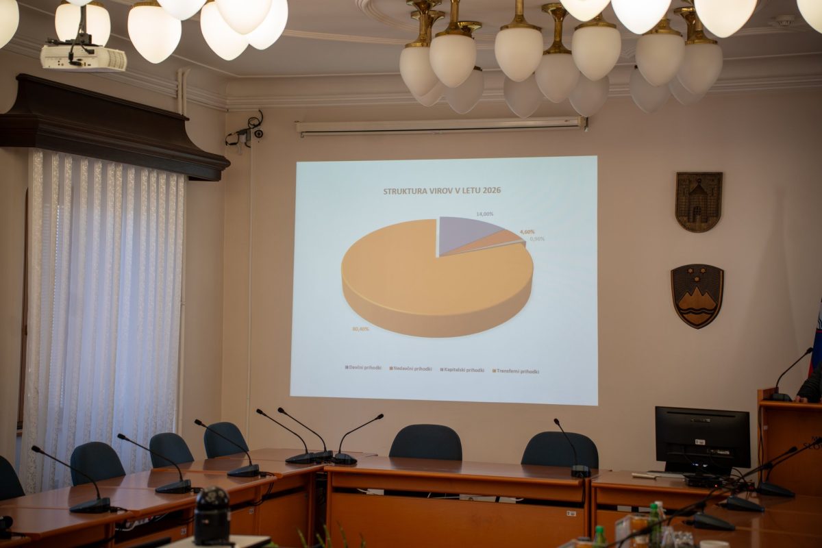 Tiskovna konferenca MOSG, 27.11.2025
