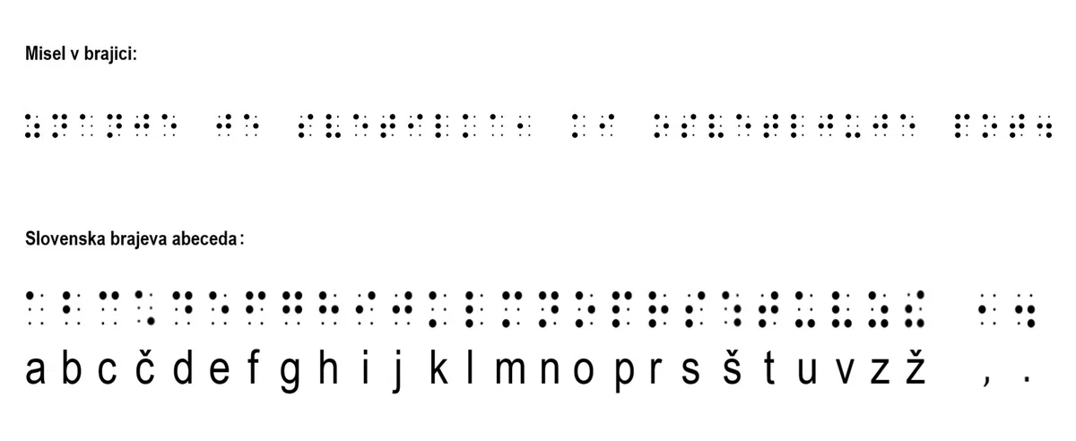 Zaznamujemo svetovni dan brajeve pisave